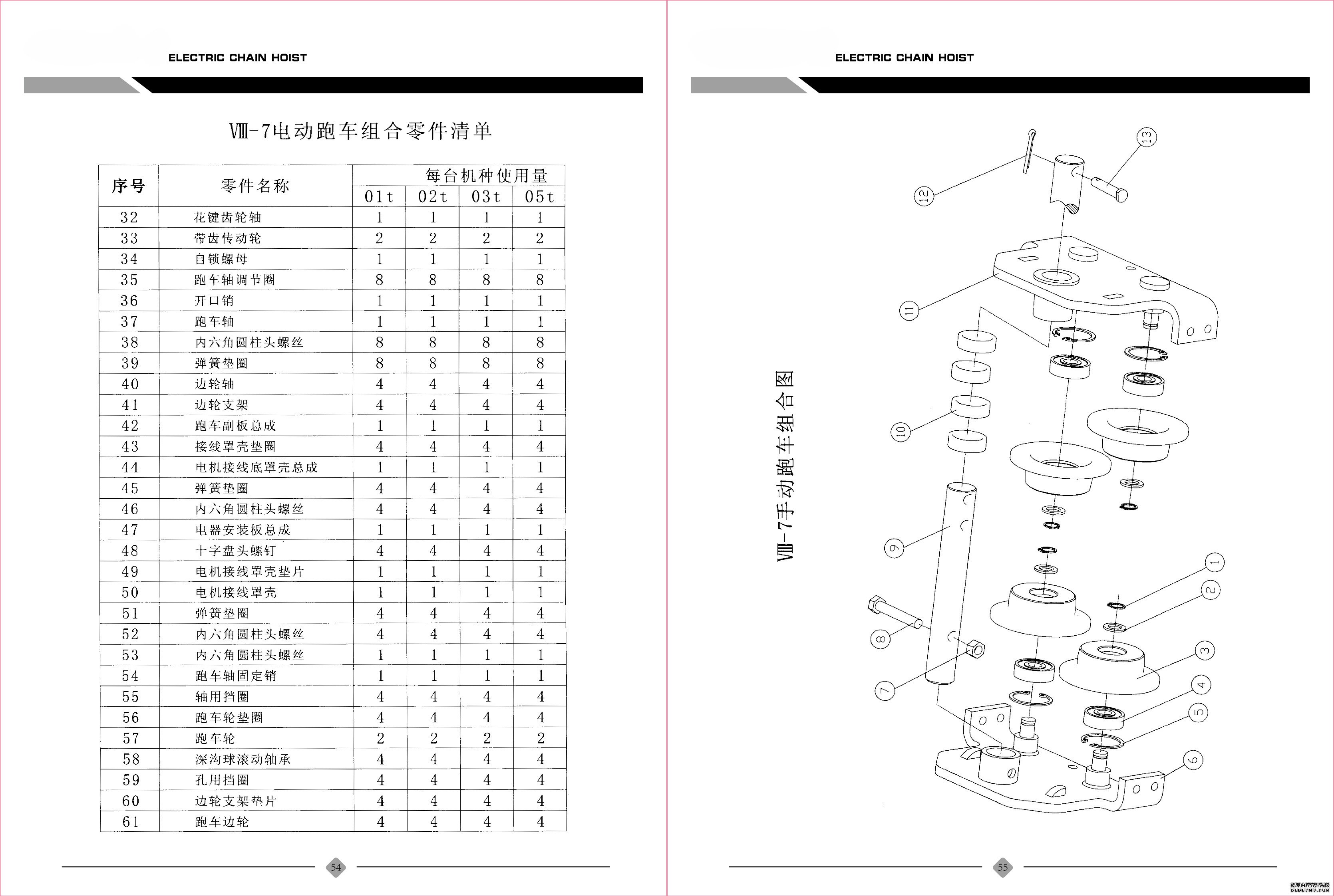 環(huán)鏈電動(dòng)葫蘆說明書