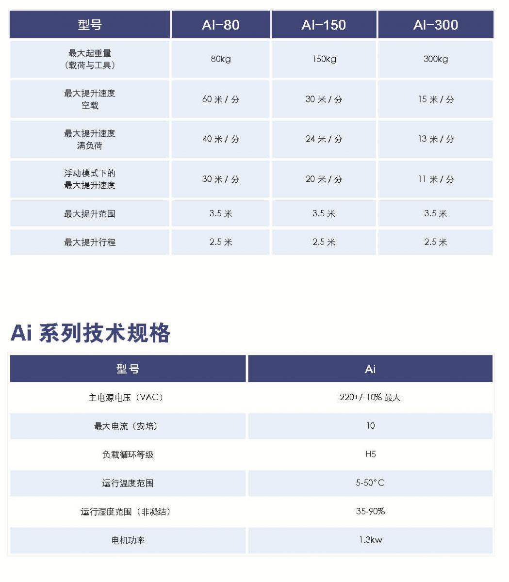 智能平衡器懸臂吊