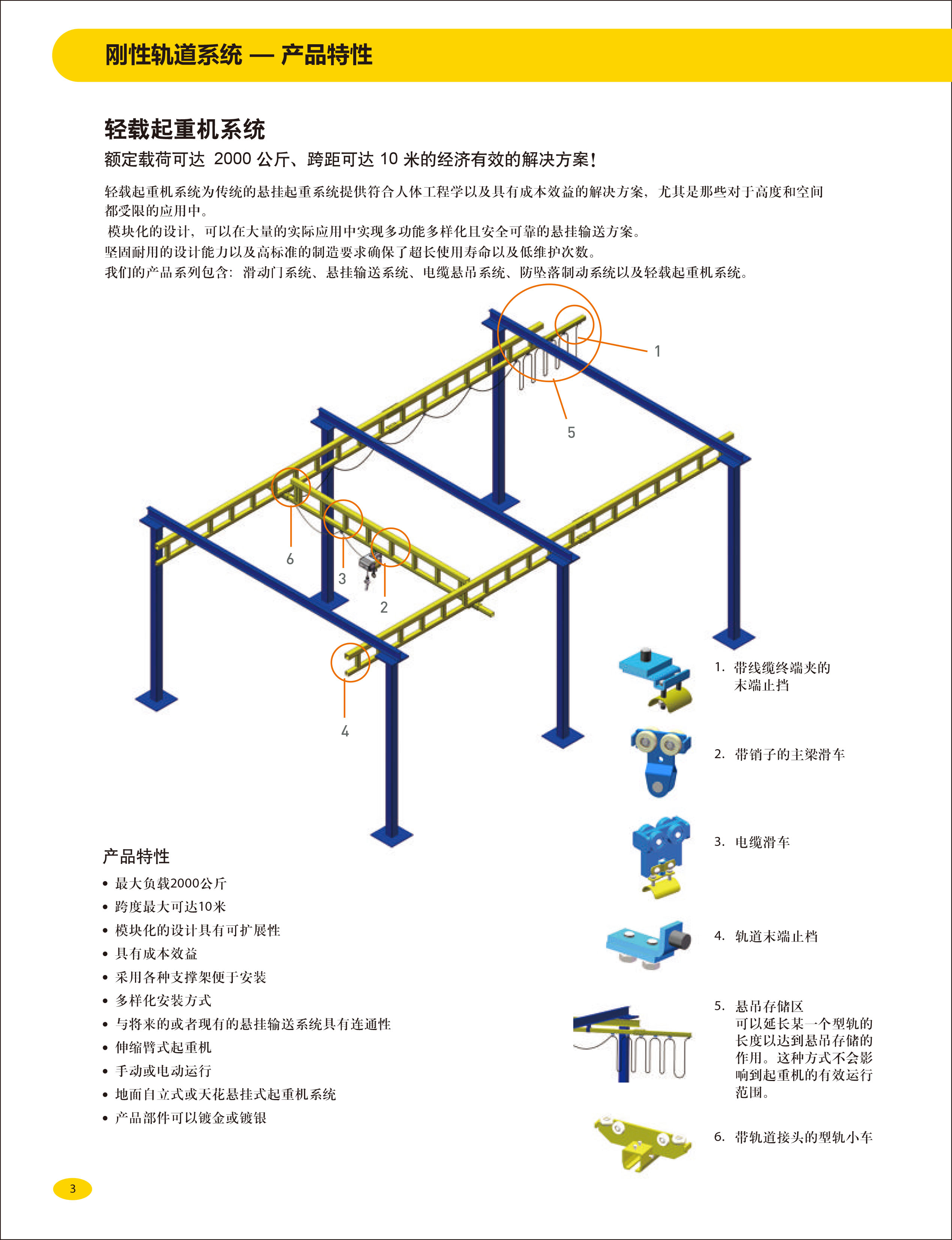 組合式,多,主梁,起重機,組合,梁式,自立