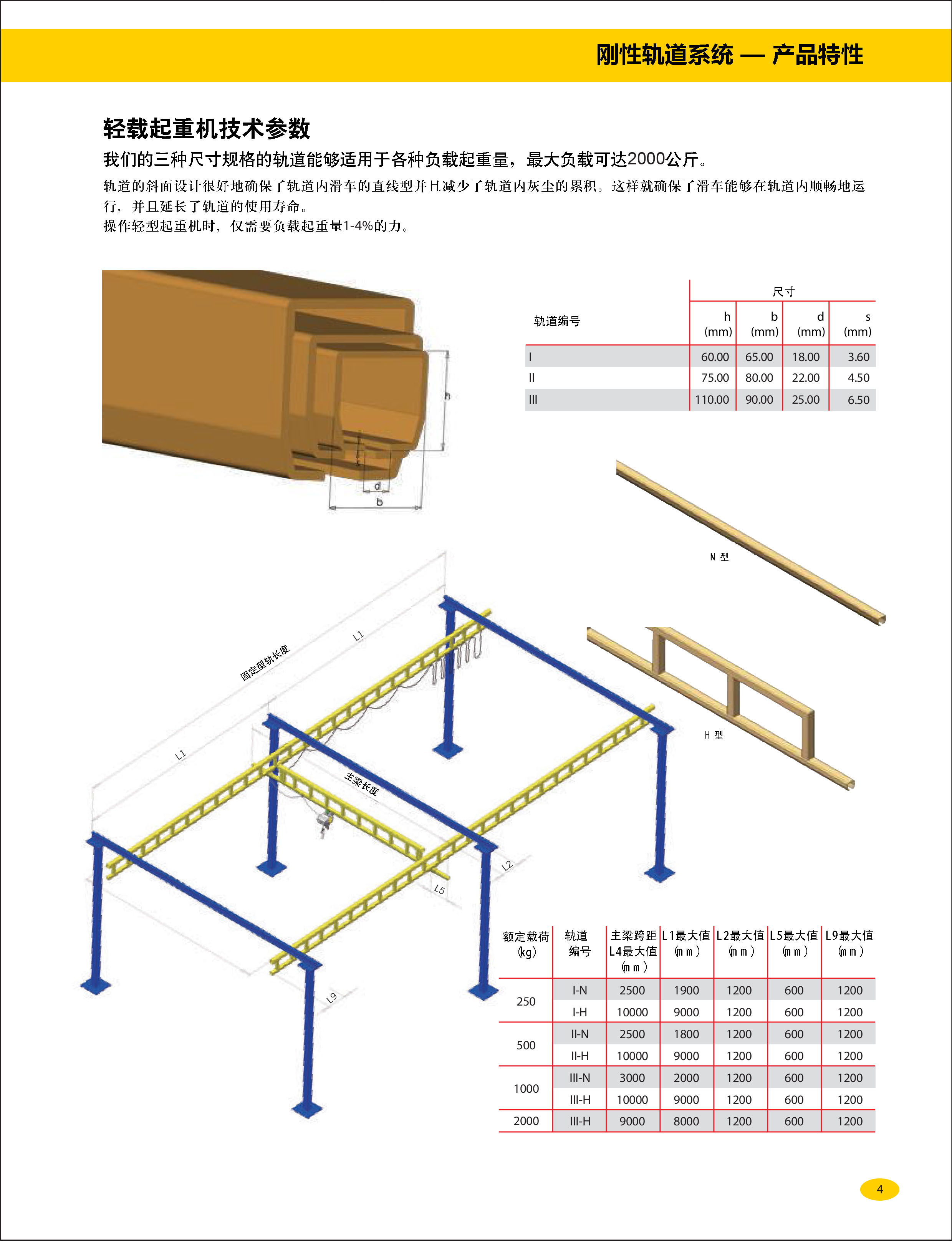 組合式,多,主梁,起重機,組合,梁式,自立