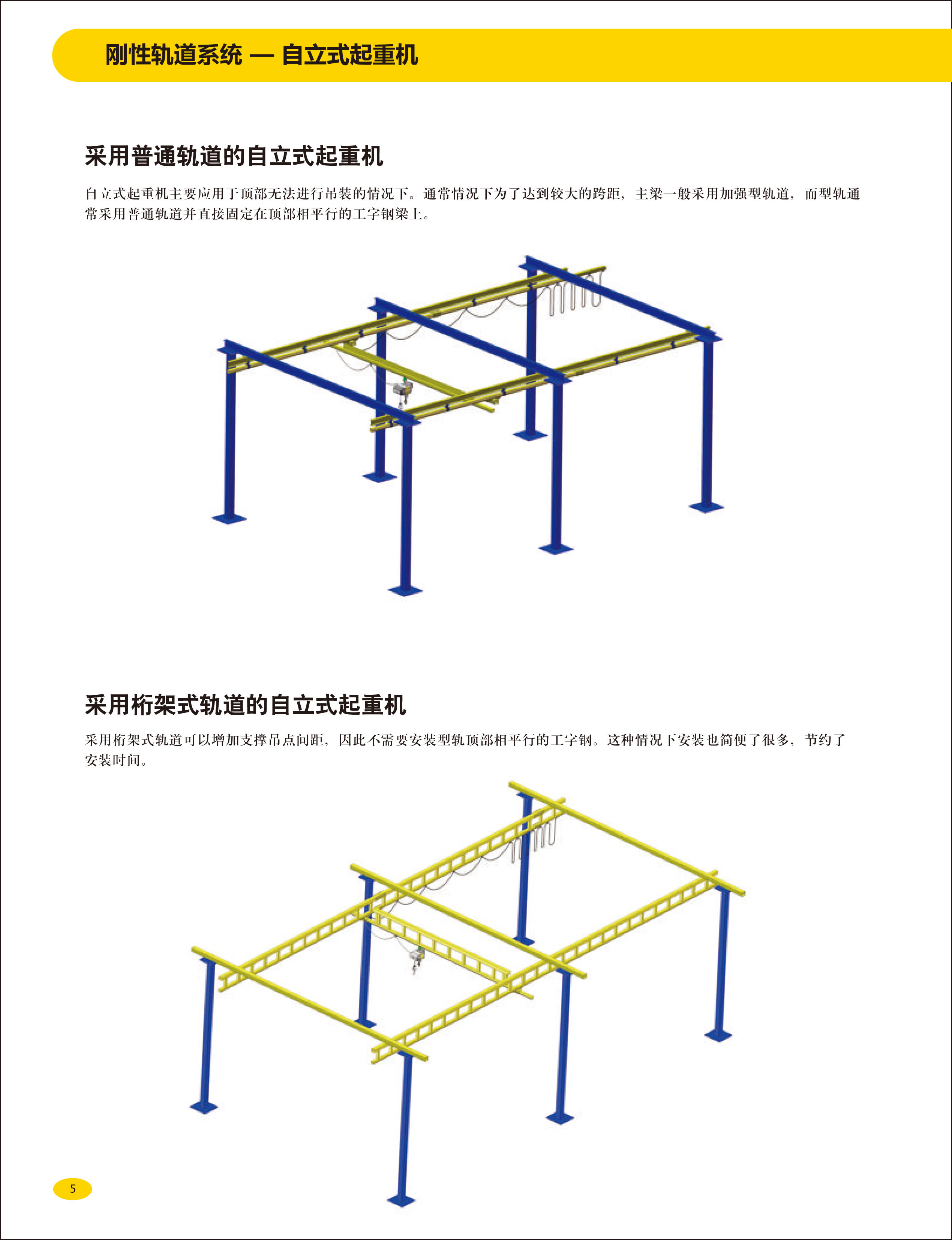 組合式自立起重機(jī)-剛性起重機(jī)_組合式自立起重機(jī)_組合式懸掛起重機(jī)