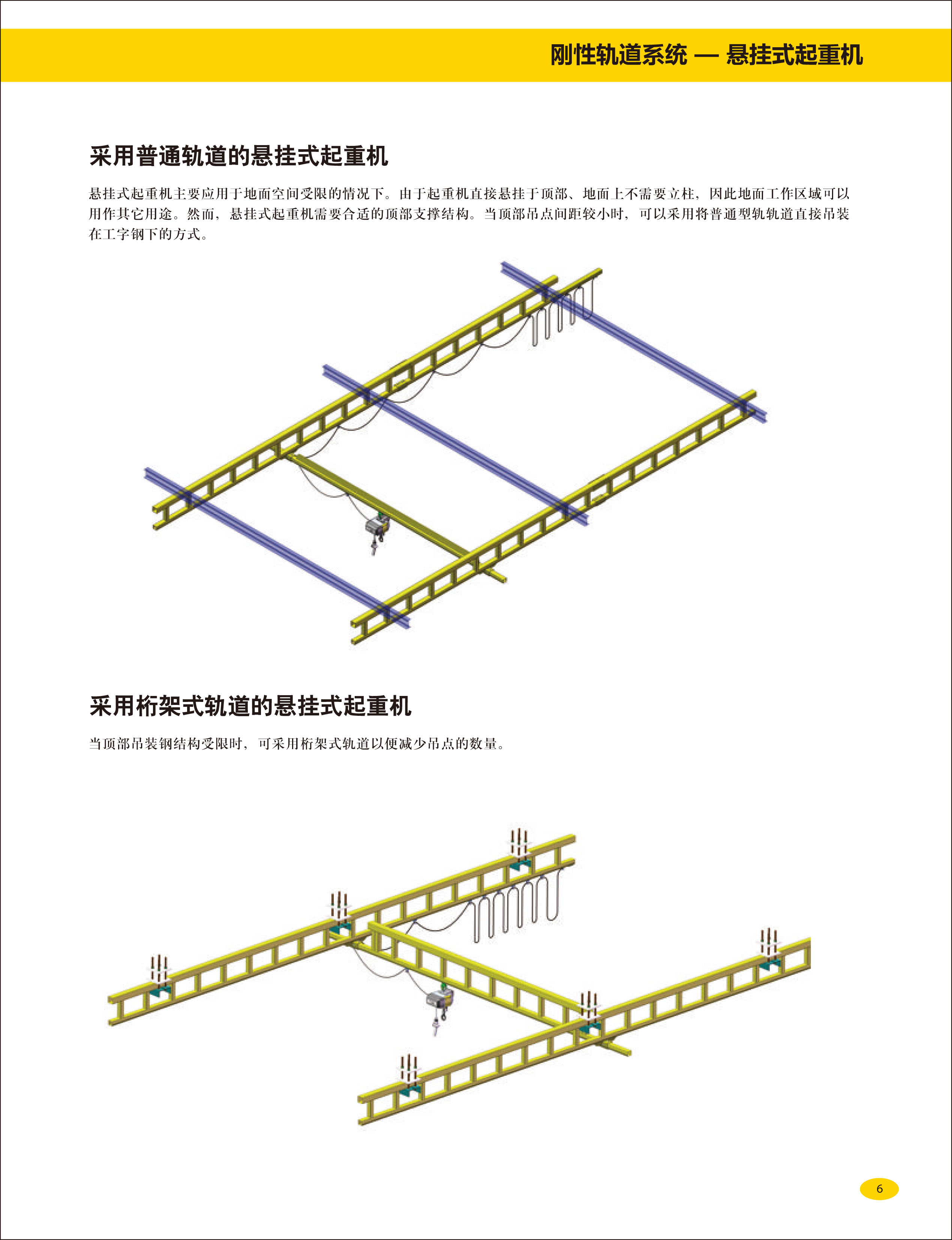 組合式,懸掛,起重機(jī),組合,梁式,自立,起重機(jī)