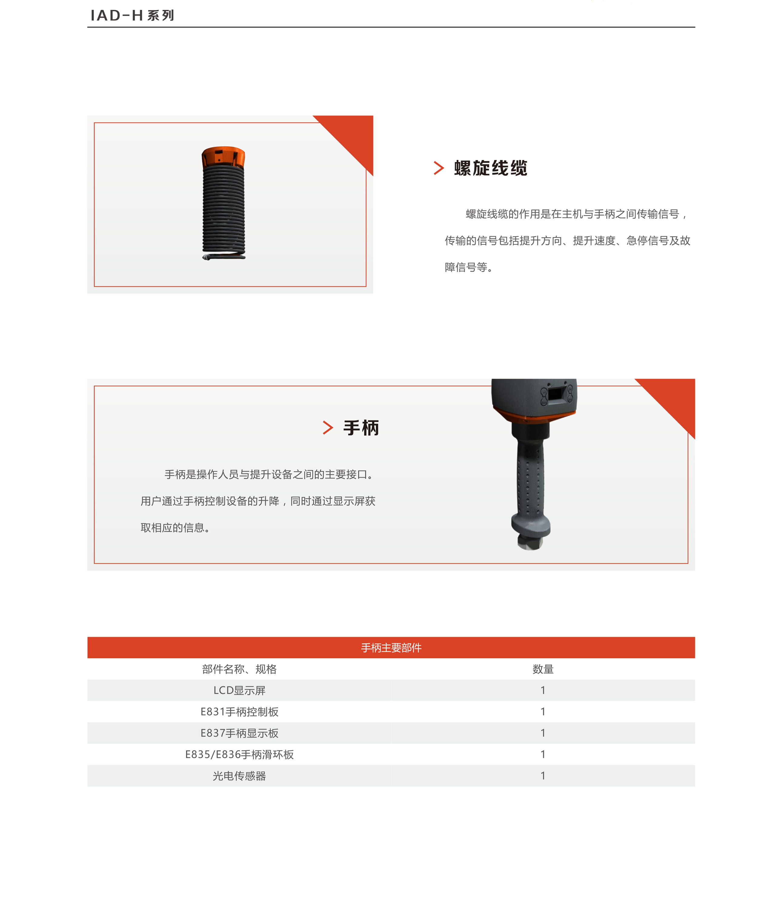 ENDO,智能,提升機,系列,標準型,ENDO,智能