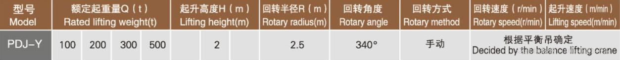 平衡吊,電動平衡吊,機械平衡吊,高型平衡吊,矮型平衡吊,pdj平衡吊,PDJ125平衡吊,PDJ225平衡吊，PDJ325平衡吊，PDJ525平衡吊，PJ平衡吊,江蘇平衡吊,靖江平衡吊，三馬平衡吊