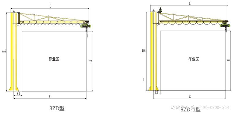 BZ-kbk懸臂吊,懸臂起重機(jī),旋臂吊,移動(dòng)式懸臂吊,懸臂吊技術(shù)參數(shù)
