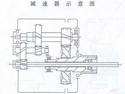 三馬電動(dòng)葫蘆減速器技術(shù)資料