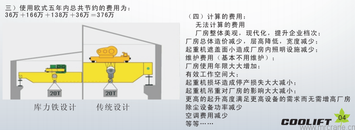 歐式起重機(jī)比國(guó)內(nèi)的常規(guī)起重機(jī)節(jié)省哪些成本