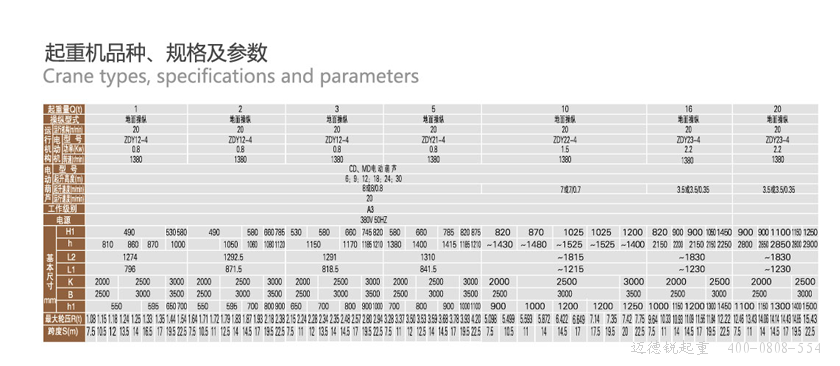 單梁起重機,LD起重機,LDA起重機,單梁行車,單梁天車,雙梁起重機,雙梁行車,雙梁天車,橋式起重機,工業(yè)起重機,單梁吊車，雙梁吊車