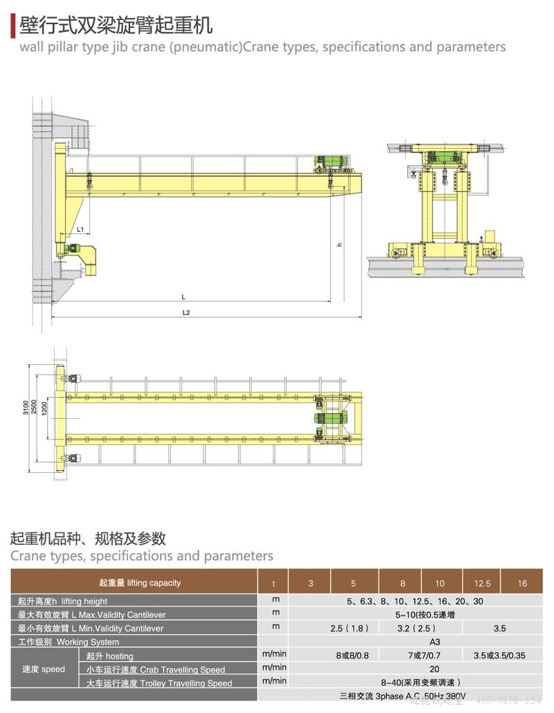 壁行式雙梁旋臂起重機技術(shù)參數(shù)