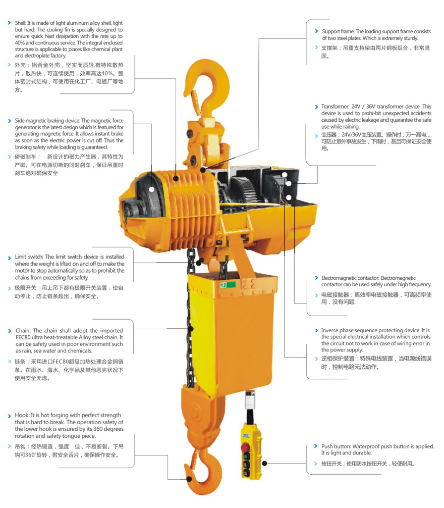 防爆環(huán)鏈電動(dòng)葫蘆技術(shù)參數(shù)